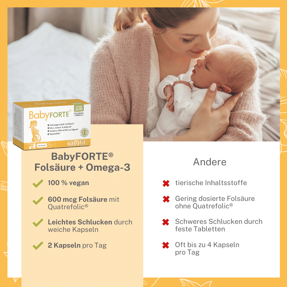Qualitätsmarkmale von BabyFORTE Folsäure + Omega-3 ohne Jod im Vergleich zu anderen Schwangerschaftsvitaminen