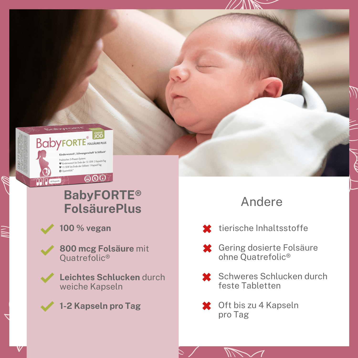 Qualitätsmarkmale von BabyFORTE FolsäurePlus ohne Jod im Vergleich zu anderen Kinderwunschvitamine