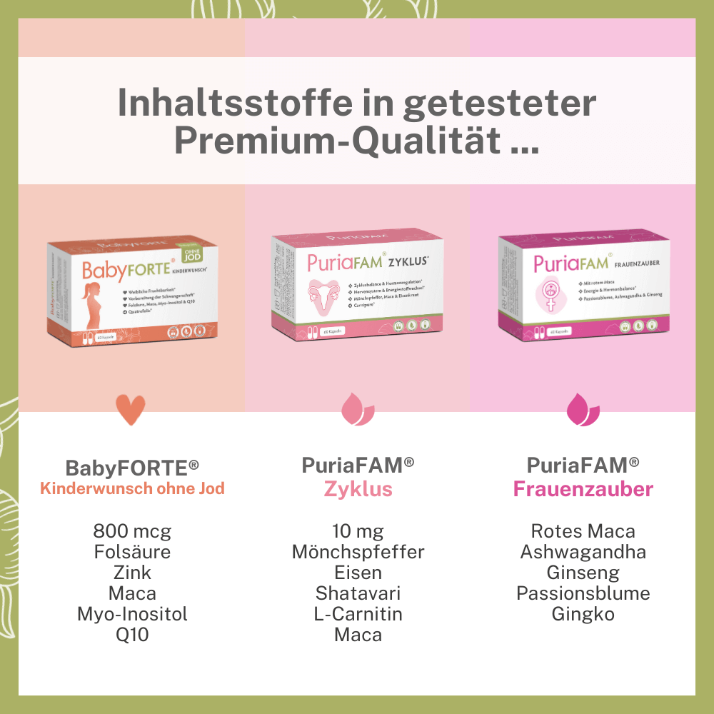BabyFORTE Kinderwunsch Komplett-Paket oJ – Inhaltsstoffe in getesteter Qualität, Kinderwunsch, Zyklus, Frauenzauber