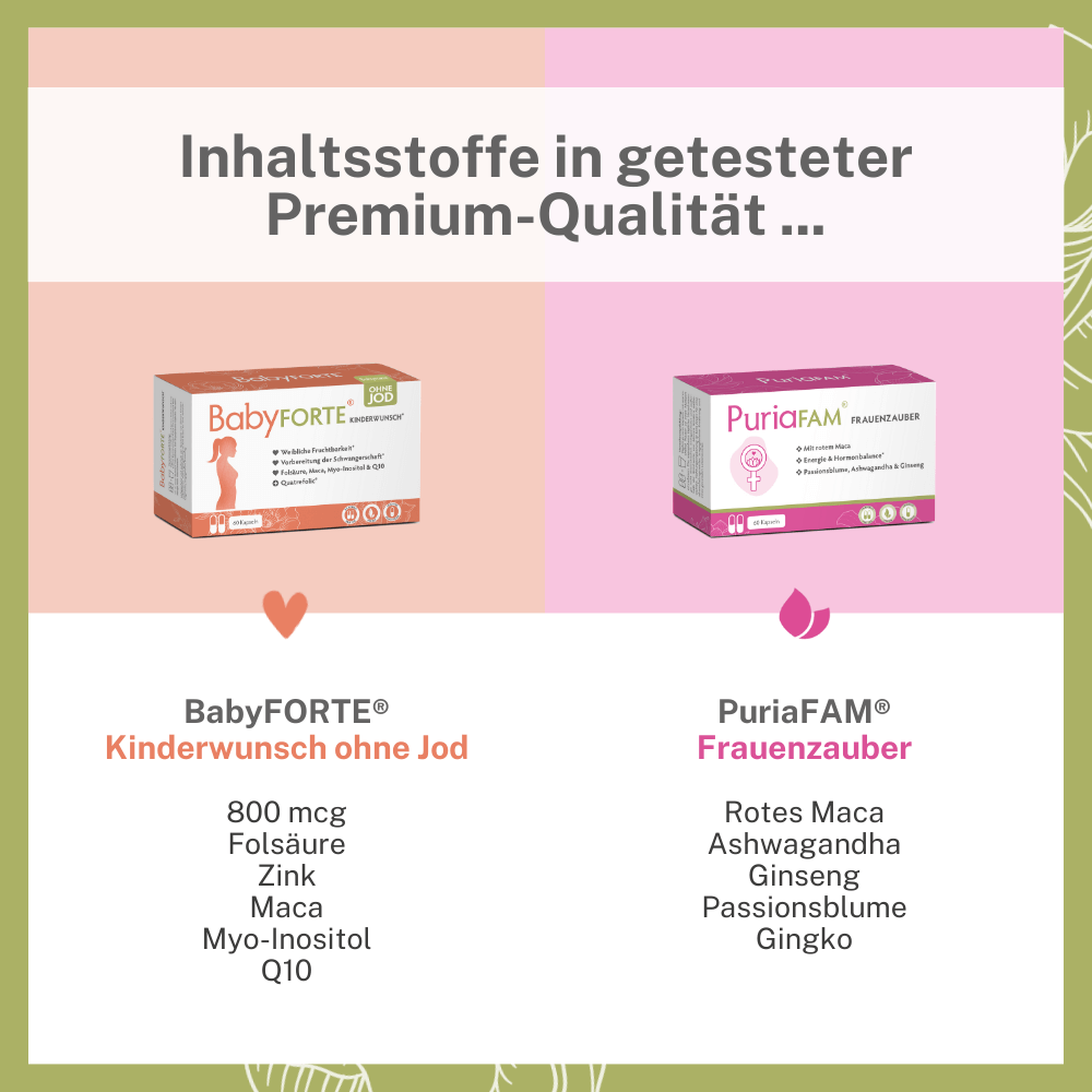 BabyFORTE Liebeswunder oJ – Inhaltsstoffe in getesteter Qualität
