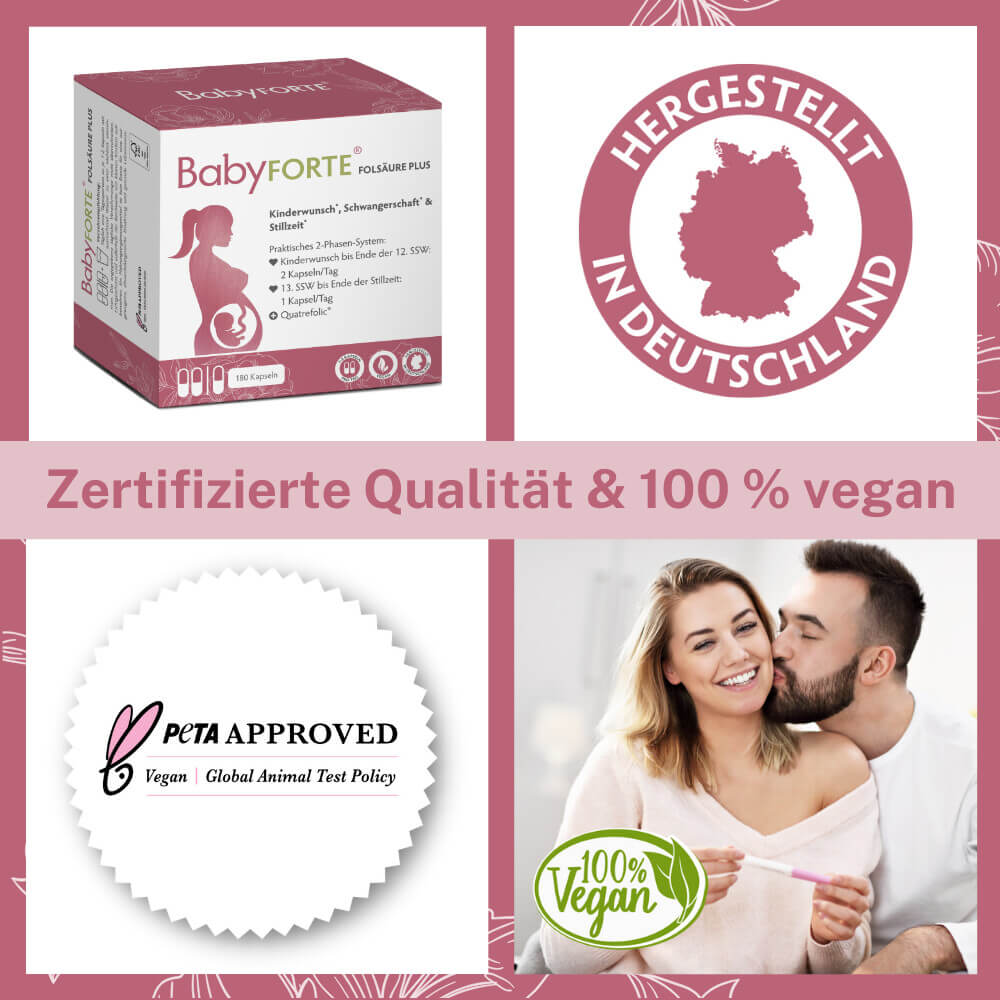 BabyFORTE FolsäurePlus, 2 Phasen System, Vorbereitung, 1. Trimester, 2. Trimester, Stillzeit