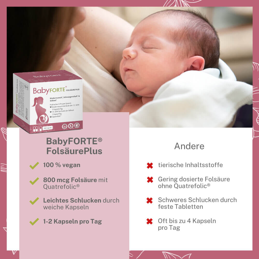 Qualitätsmarkmale von BabyFORTE FolsäurePlus im Vergleich zu anderen Kinderwunschvitamine