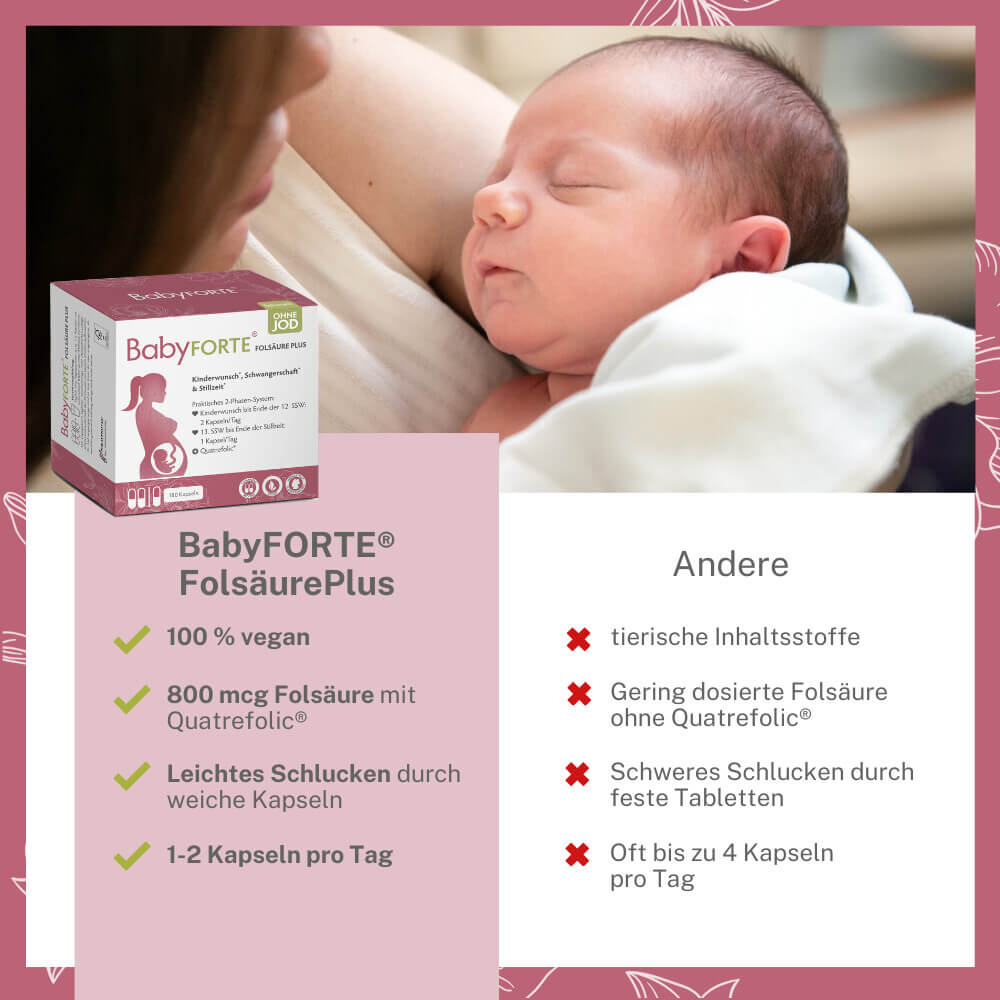 Qualitätsmarkmale von BabyFORTE FolsäurePlus ohne Jod im Vergleich zu anderen Kinderwunschvitamine