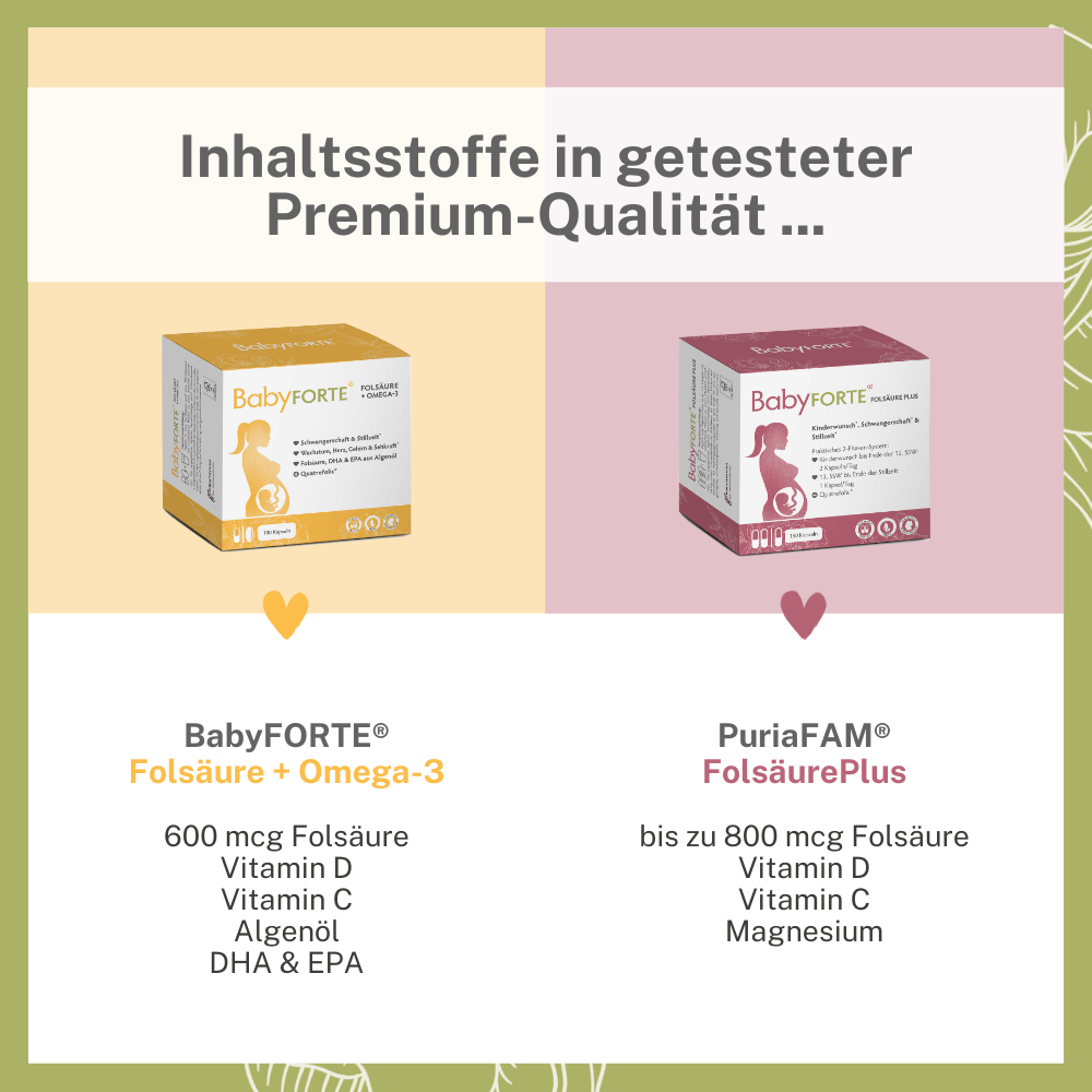 BabyFORTE Kugelzeit – Inhaltsstoffe ingetesteter Qualität