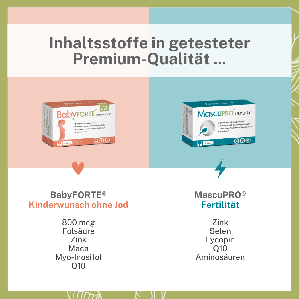BabyFORTE Kinderwunsch-Duo oJ – Inhaltsstoffe ingetesteter Qualität