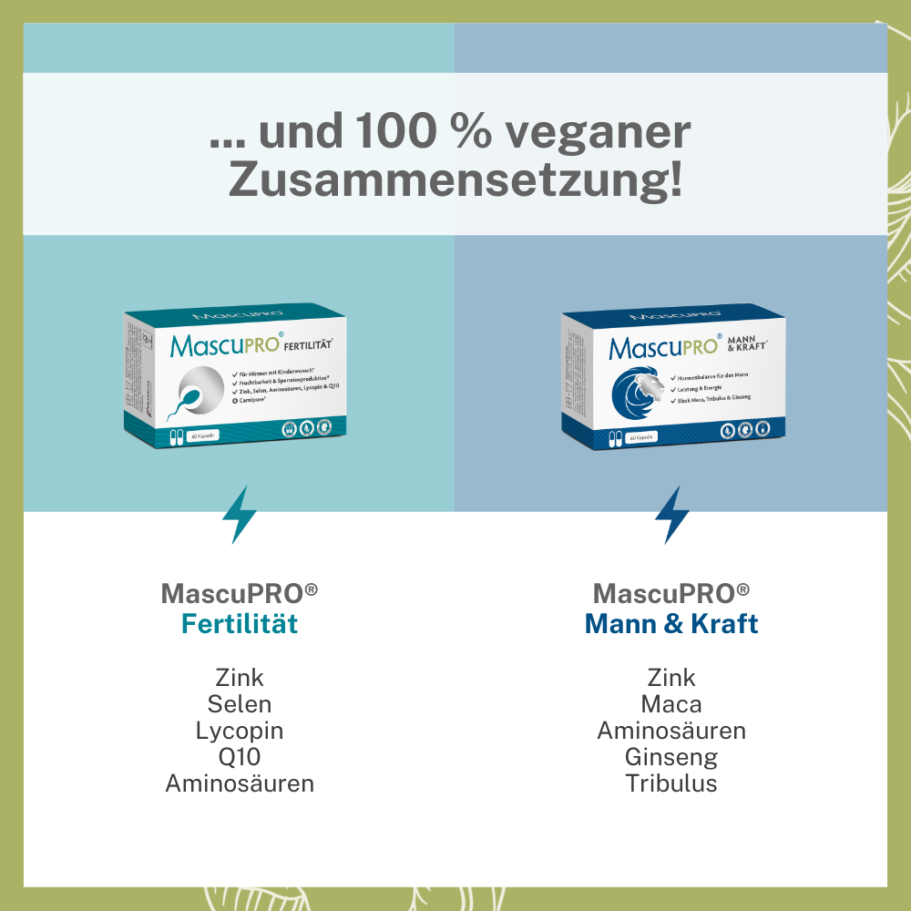 BabyFORTE Kinderwunsch Komplett-Paket – Inhaltsstoffe in getesteter Qualität, Fertilität, Mann & Kraft